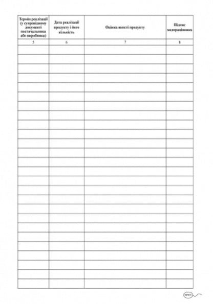 Journal of accounting for scrapping of raw products. For an institution of preschool education / Журнал обліку бракеражу сирої продукції. Для закладу дошкільної освіти  9789667457785-5