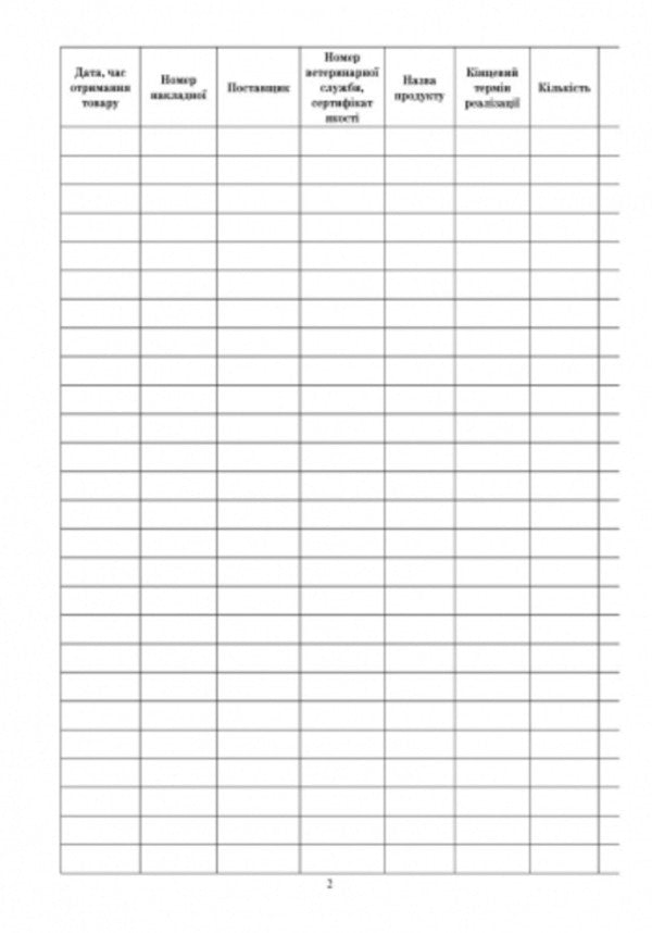 Journal of accounting for scrapping of raw products / Журнал обліку бракеражу сирої продукції  9789667466138-4