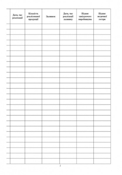 Journal of accounting for scrapping of raw products / Журнал обліку бракеражу сирої продукції  9789667466138-5