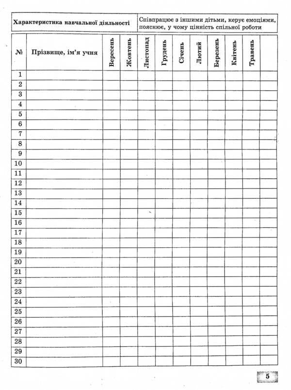 Journal of observations of students' educational activities and the results of their studies. 1st class / Журнал спостережень за навчальною діяльністю учнів та результатами їхнього навчання. 1 клас Лилия Гребенькова 978-617-686-694-7-5
