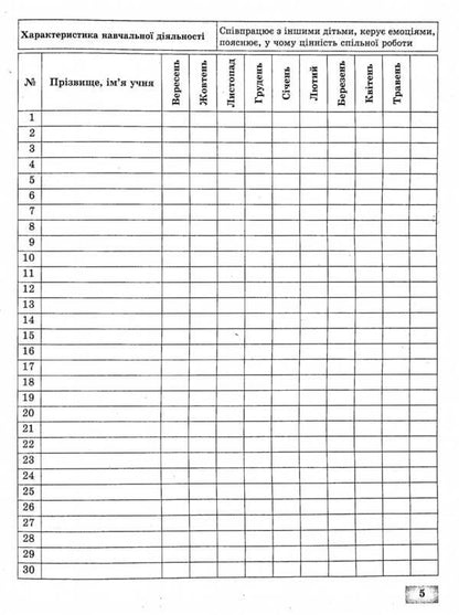 Journal of observations of students' educational activities and the results of their studies. 1st class / Журнал спостережень за навчальною діяльністю учнів та результатами їхнього навчання. 1 клас Лилия Гребенькова 978-617-686-694-7-5