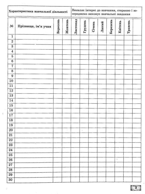 Journal of observations of students' educational activities and the results of their studies. 1st class / Журнал спостережень за навчальною діяльністю учнів та результатами їхнього навчання. 1 клас Лилия Гребенькова 978-617-686-694-7-3