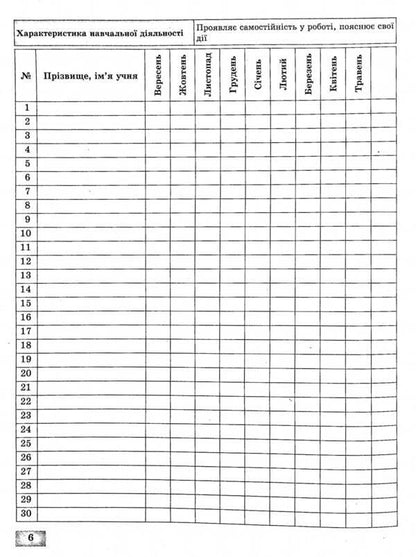Journal of observations of students' educational activities and the results of their studies. 1st class / Журнал спостережень за навчальною діяльністю учнів та результатами їхнього навчання. 1 клас Лилия Гребенькова 978-617-686-694-7-6