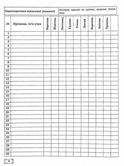 Journal of observations of students' educational activities and the results of their studies. 1st class / Журнал спостережень за навчальною діяльністю учнів та результатами їхнього навчання. 1 клас Лилия Гребенькова 978-617-686-694-7-4