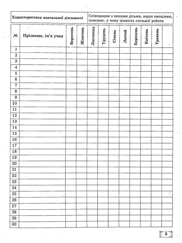 Journal of observations of students' educational activities and the results of their studies. 2nd class / Журнал спостережень за навчальною діяльністю учнів та результатами їхнього навчання. 2 клас Лилия Гребенькова 978-617-686-695-4-6