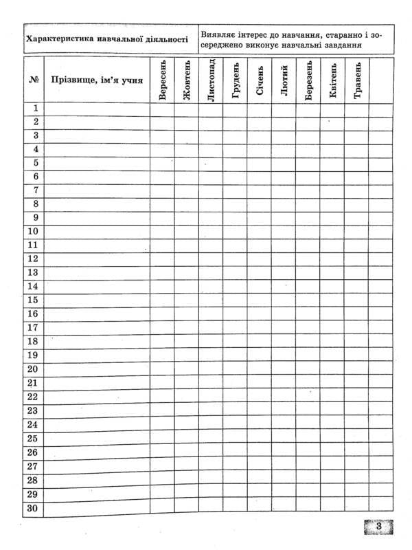 Journal of observations of students' educational activities and the results of their studies. 2nd class / Журнал спостережень за навчальною діяльністю учнів та результатами їхнього навчання. 2 клас Лилия Гребенькова 978-617-686-695-4-4