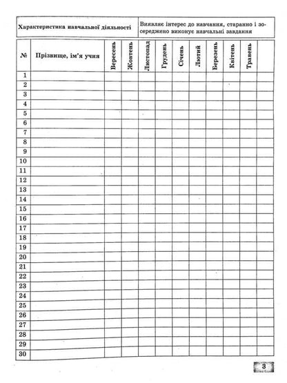 Journal of observations of students' educational activities and the results of their studies. 2nd class / Журнал спостережень за навчальною діяльністю учнів та результатами їхнього навчання. 2 клас Лилия Гребенькова 978-617-686-695-4-4