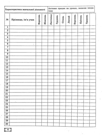 Journal of observations of students' educational activities and the results of their studies. 2nd class / Журнал спостережень за навчальною діяльністю учнів та результатами їхнього навчання. 2 клас Лилия Гребенькова 978-617-686-695-4-5