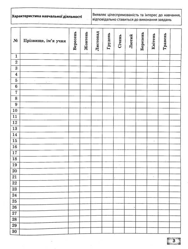 Journal of observations of students' educational activities and the results of their studies. 3rd grade / Журнал спостережень за навчальною діяльністю учнів та результатами їхнього навчання. 3 клас Лилия Гребенькова 978-617-686-696-1-3