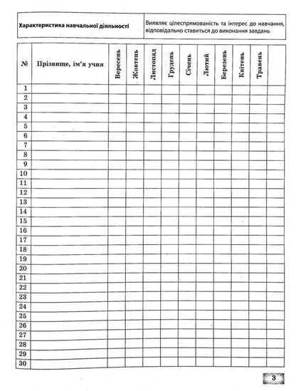 Journal of observations of students' educational activities and the results of their studies. 3rd grade / Журнал спостережень за навчальною діяльністю учнів та результатами їхнього навчання. 3 клас Лилия Гребенькова 978-617-686-696-1-3