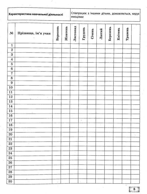 Journal of observations of students' educational activities and the results of their studies. 3rd grade / Журнал спостережень за навчальною діяльністю учнів та результатами їхнього навчання. 3 клас Лилия Гребенькова 978-617-686-696-1-5