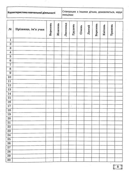 Journal of observations of students' educational activities and the results of their studies. 3rd grade / Журнал спостережень за навчальною діяльністю учнів та результатами їхнього навчання. 3 клас Лилия Гребенькова 978-617-686-696-1-5