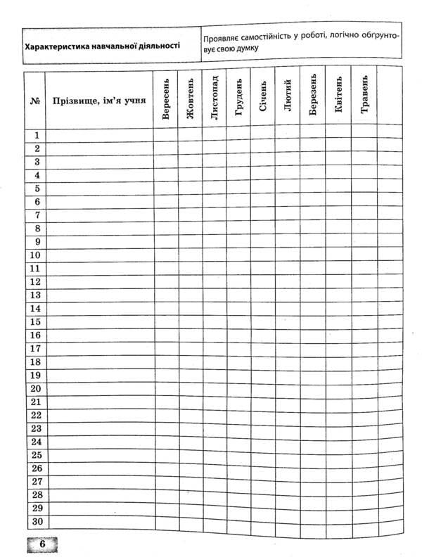 Journal of observations of students' educational activities and the results of their studies. 3rd grade / Журнал спостережень за навчальною діяльністю учнів та результатами їхнього навчання. 3 клас Лилия Гребенькова 978-617-686-696-1-6