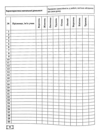 Journal of observations of students' educational activities and the results of their studies. 3rd grade / Журнал спостережень за навчальною діяльністю учнів та результатами їхнього навчання. 3 клас Лилия Гребенькова 978-617-686-696-1-6