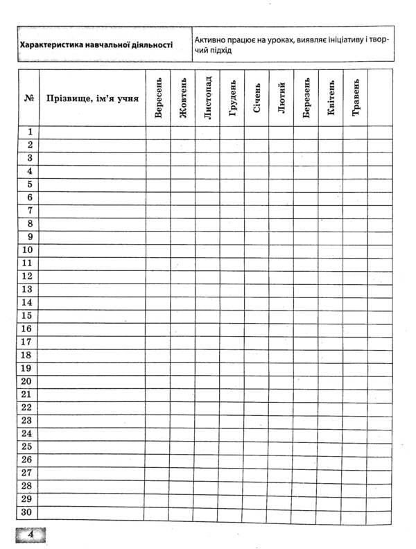 Journal of observations of students' educational activities and the results of their studies. 3rd grade / Журнал спостережень за навчальною діяльністю учнів та результатами їхнього навчання. 3 клас Лилия Гребенькова 978-617-686-696-1-4