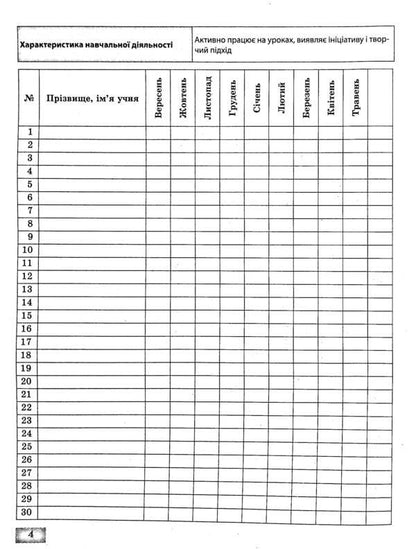 Journal of observations of students' educational activities and the results of their studies. 3rd grade / Журнал спостережень за навчальною діяльністю учнів та результатами їхнього навчання. 3 клас Лилия Гребенькова 978-617-686-696-1-4