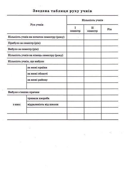 Journal of optional classes / Журнал факультативних занять  -5