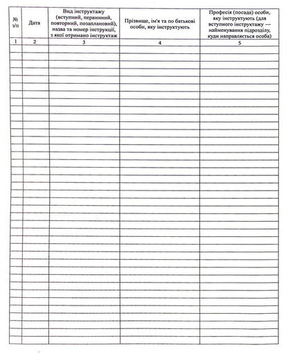 Journal of registration of briefings on fire safety issues / Журнал реєстрації інструктажів з питань пожежної безпеки  -3