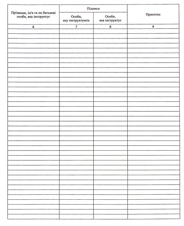 Journal of registration of briefings on fire safety issues / Журнал реєстрації інструктажів з питань пожежної безпеки  -4