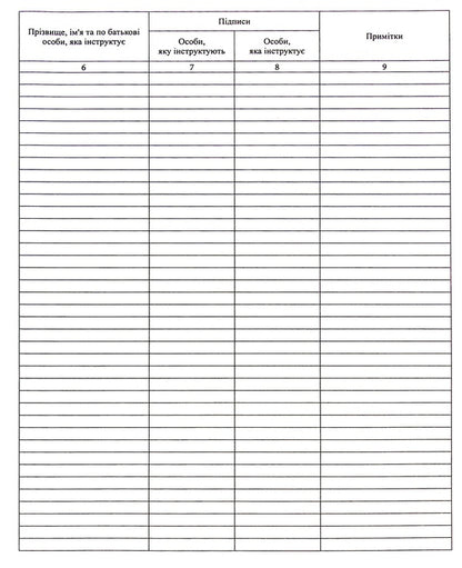 Journal of registration of briefings on fire safety issues / Журнал реєстрації інструктажів з питань пожежної безпеки  -4