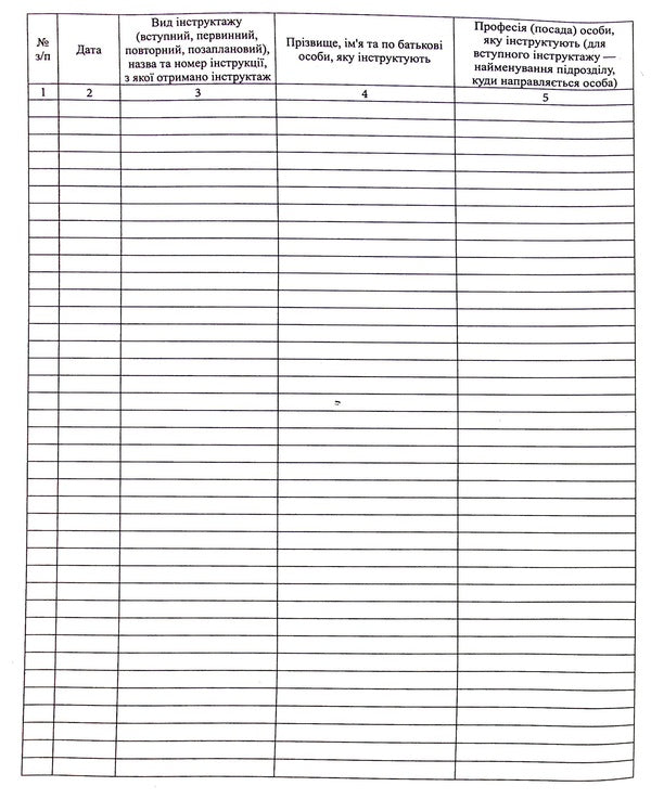Journal of registration of briefings on fire safety issues / Журнал реєстрації інструктажів з питань пожежної безпеки  -5