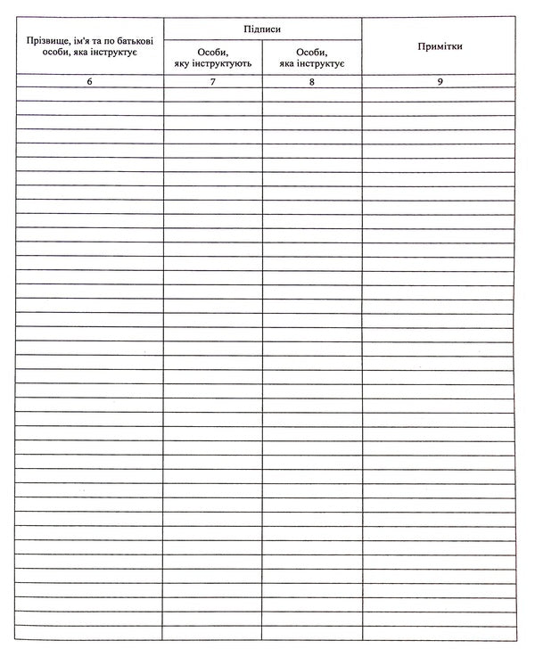 Journal of registration of briefings on fire safety issues / Журнал реєстрації інструктажів з питань пожежної безпеки  -6