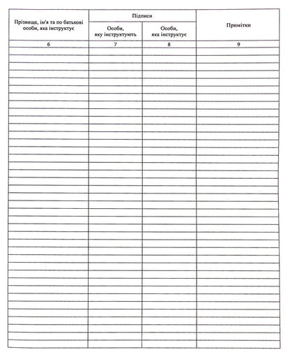 Journal of registration of briefings on fire safety issues / Журнал реєстрації інструктажів з питань пожежної безпеки  -6