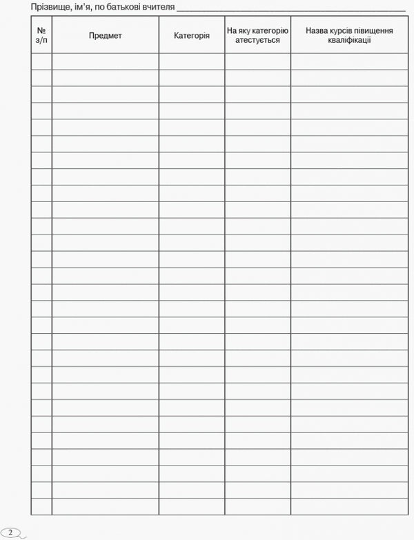 Journal of teachers' professional development / Журнал обліку підвищення кваліфікації вчителів  9789667491161-3