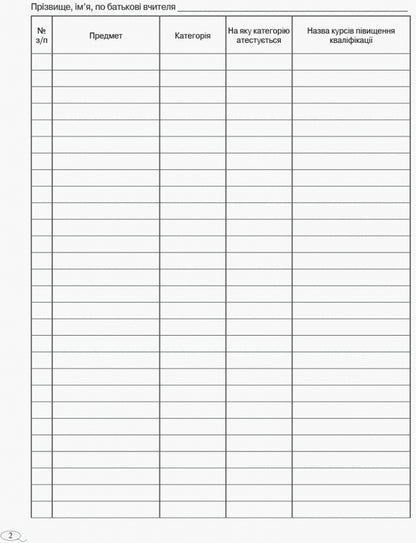 Journal of teachers' professional development / Журнал обліку підвищення кваліфікації вчителів  9789667491161-3