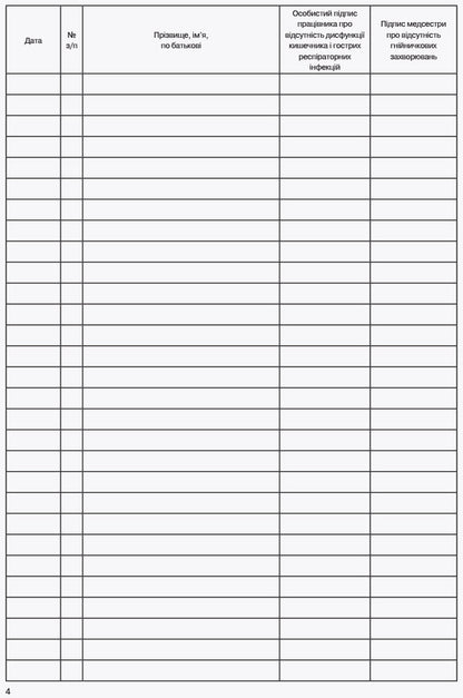 Journal of the health of employees of the food block of the preschool education institution / Журнал здоров'я працівників харчоблоку закладу дошкільної освіти  9789663139883-4