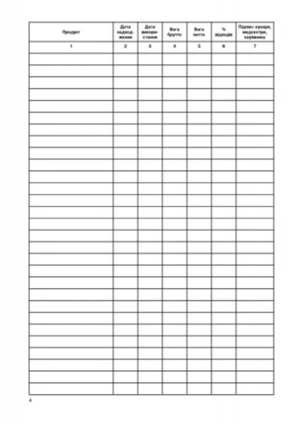 Journal of waste accounting of preschool education institution / Журнал обліку відходів закладу дошкільної освіти  9789667484019-5