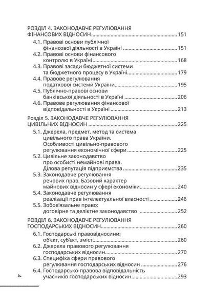 Jurisprudence. Textbook / Правознавство. Підручник Федор Шульженко 978-617-520-914-1-3