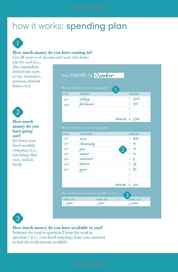 Kakeibo. The Japanese Art of Saving Money / Kakeibo. The Japanese Art of Saving Money Фумико Чиба 9781405936132-5