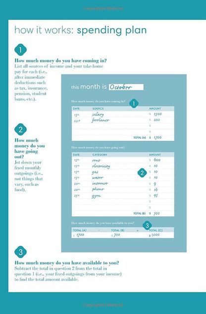 Kakeibo. The Japanese Art of Saving Money / Kakeibo. The Japanese Art of Saving Money Фумико Чиба 9781405936132-5