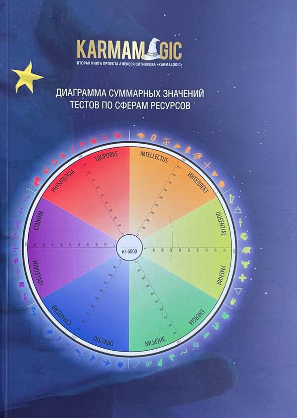 Karmamagic / Karmamagic Alexey Sitnikov / Алексей Ситников Does not apply-1