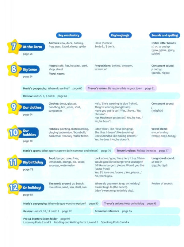 Kid's Box New Generation 2 Pupil's Book With Ebook Caroline Nixon, Michael Tomlinson / Кэролайн Никсон, Майкл Томлинсон 9781108815727-4