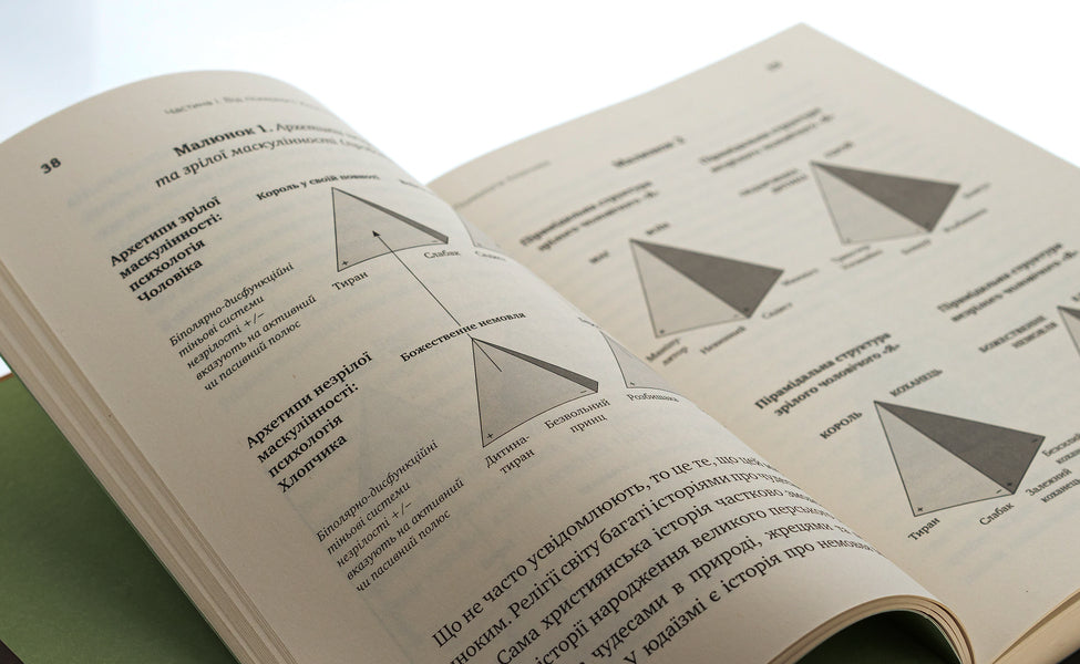 King, warrior, mage, lover. Rediscovering the archetypes of mature masculinity / Король, воїн, маг, коханець. Перевідкриття архетипів зрілої маскулінності Роберт Мур, Дуглас Джиллетт 978-617-7840-61-8-4