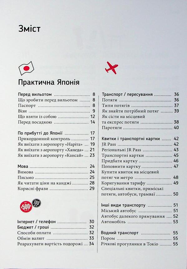 Kocchi! Kocchi! Guide To Japan / Коччі! Коччі! Путівник Японією Delphine Waufre, Alessandre Bonfois / Дельфін Уффре, Александр Боннефуа 9786178396954-5