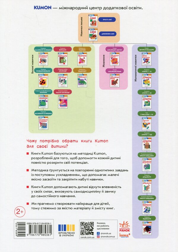Kumon. Simple lines / KUMON. Прості лінії Тору Кумон 978-617-09-8536-1-2