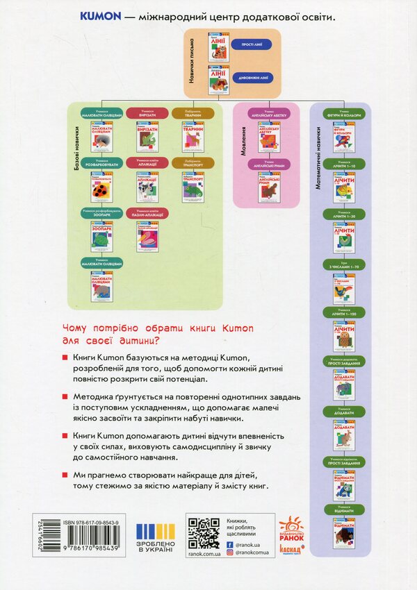 Kumon. Teach figures and colors / KUMON. Учимо фігури й кольори Тору Кумон 978-617-09-8543-9-2