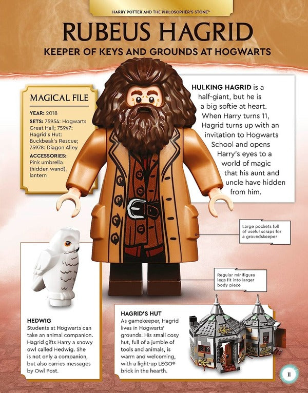 LEGO® Harry Potter™ Character Encyclopedia Elizabeth Dowsett / Элизабет Доусетт 9780241593448-5