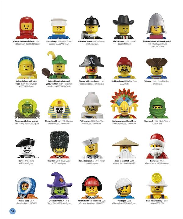 LEGO Minifigure A Visual History New Edition. With exclusive LEGO spaceman minifigure! / LEGO Minifigure A Visual History New Edition. With exclusive LEGO spaceman minifigure! Грег Фаршти, Дэниэл Липковиц, Саймон Хьюго 9780241409695-4