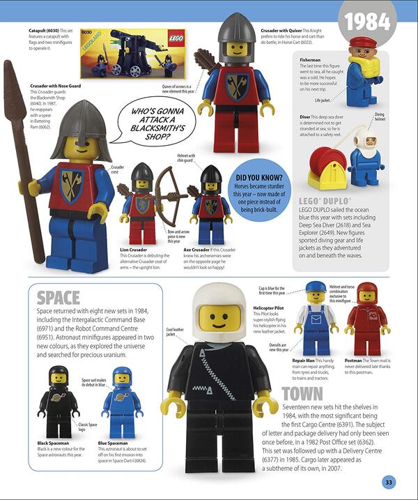 LEGO Minifigure A Visual History New Edition. With exclusive LEGO spaceman minifigure! / LEGO Minifigure A Visual History New Edition. With exclusive LEGO spaceman minifigure! Грег Фаршти, Дэниэл Липковиц, Саймон Хьюго 9780241409695-3