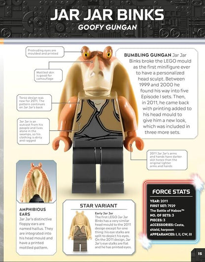 LEGO Star Wars Character Encyclopedia Updated Edition: The Ultimate Guide To The Best 200 Minifigures From The LEGO Star Wars Galaxy Comes With Exclusive Emperor Palpatine Minifigure DK Dorling Kindersley - DK Dorling Kindersley 9780241712412-3