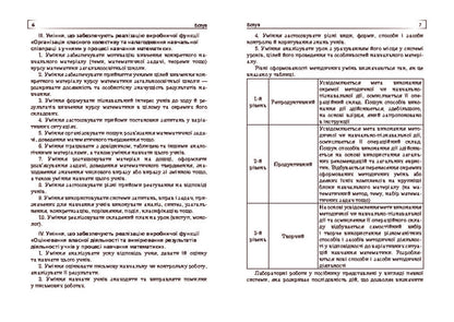 Laboratory Workshop On Teaching Methods Of Mathematics. Study Guide For Students Of Higher Educational Institutions / Лабораторний практикум з методики навчання математики. Навчальний посібник для студентів вищих навчальних закладів Vasyl Kushnir, Renat Ryzhniak / Василь Кушнір, Ренат Ріжняк 9789661018234-6