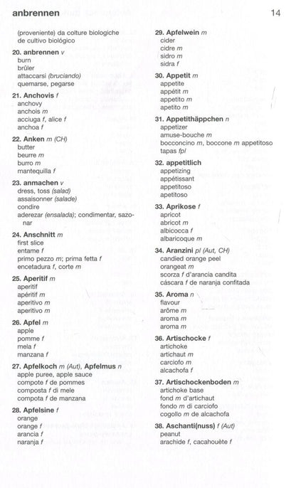 Langenscheidt Praxiswörterbuch Internationale Küche / Langenscheidt Praxiswörterbuch Internationale Küche  978-3-86117-271-0-3