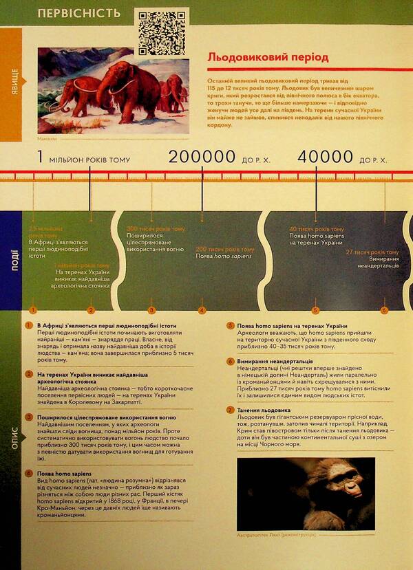 Large -time / Велика Часострічка Галина Глодзь 978-617-8386-11-5-4