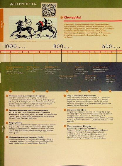 Large -time / Велика Часострічка Галина Глодзь 978-617-8386-11-5-6