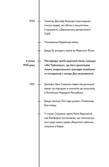 Last Night At The Telegraph Club - Минуло ноч в клуб Телеграф Malinda Law - Малнда Ло 9786175294840-2