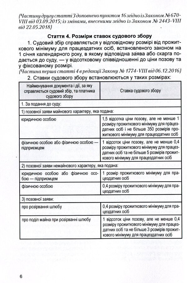 Law of Ukraine 'On court fees'. As of 11/15/2021 / Закон України 'Про судовий збір'. Станом на 15.11.2021 р.  978-611-01-1619-0-6